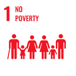 No poverty